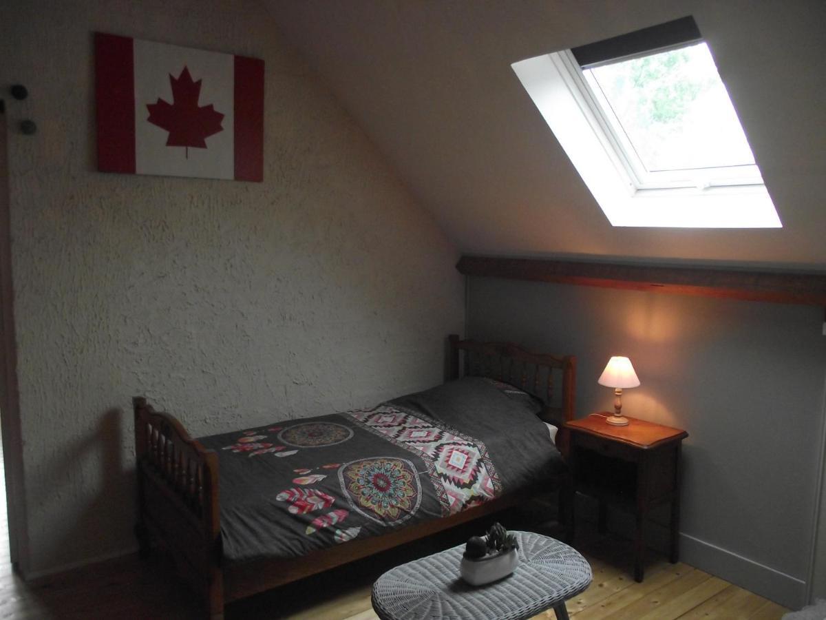 Chambre Campagnarde Du Gres Rouge De Beauval ภายนอก รูปภาพ